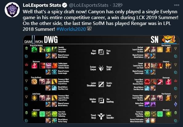 在本次决赛 在本次决赛