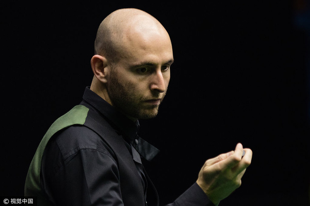 设停损与时 设停损与时