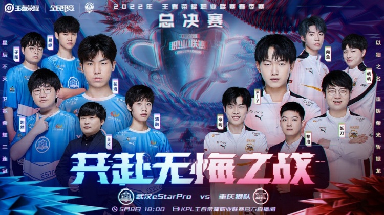 目标的再确