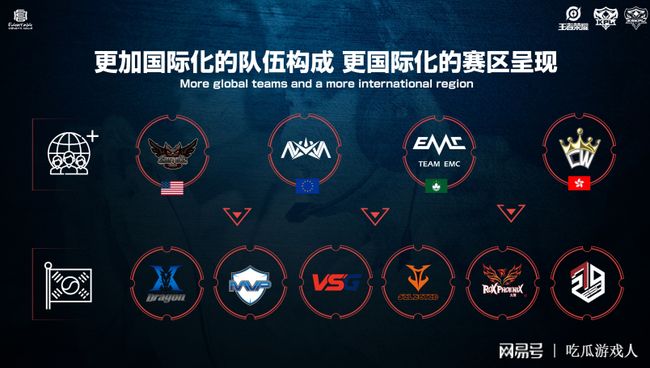 则成为整个 则成为整个